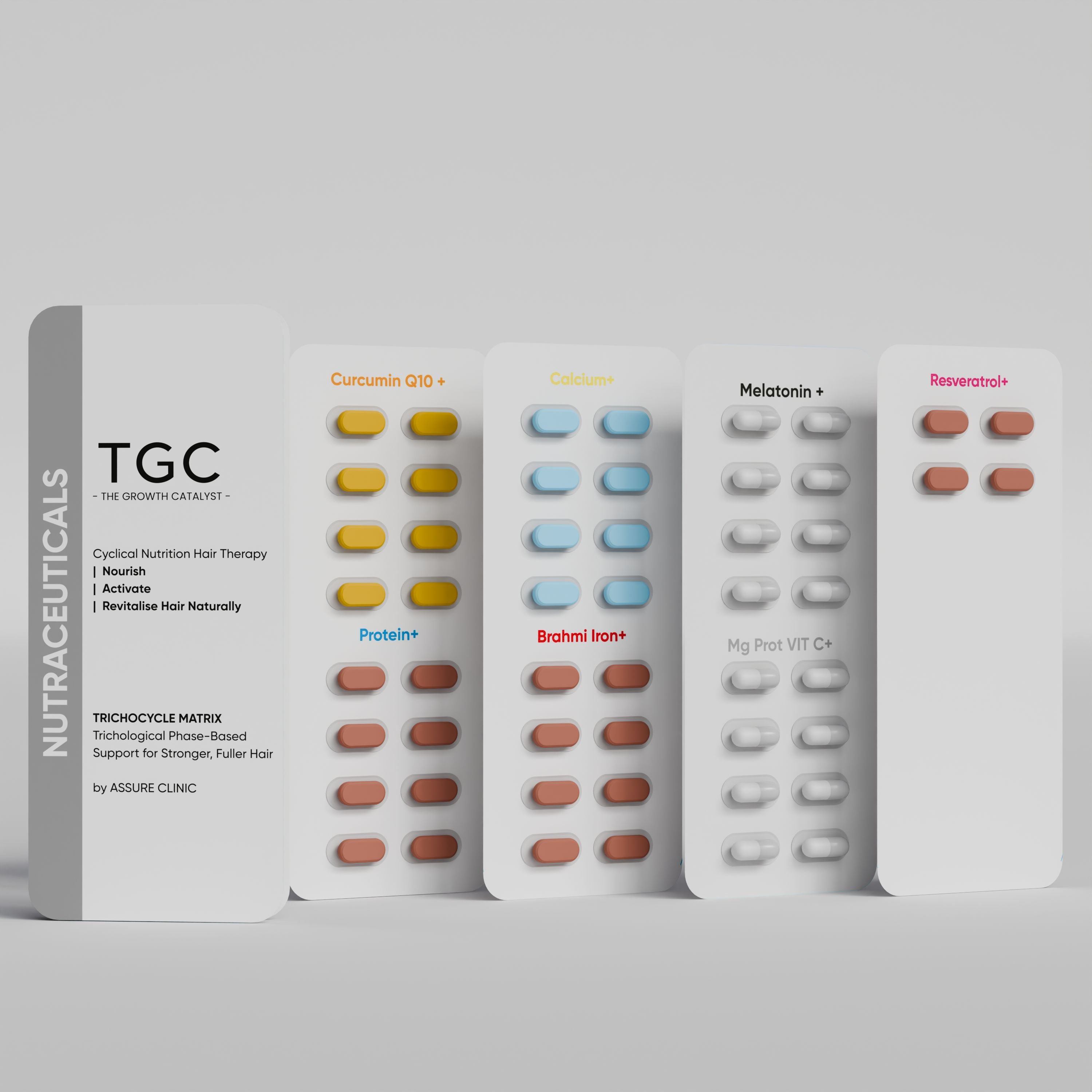 TGC The Growth Catalyst by Assure Clinic | Trichocycle Matrix | Cyclical Nutrition Hair Therapy  30-Day Hair Regrowth Therapy for Men & Women