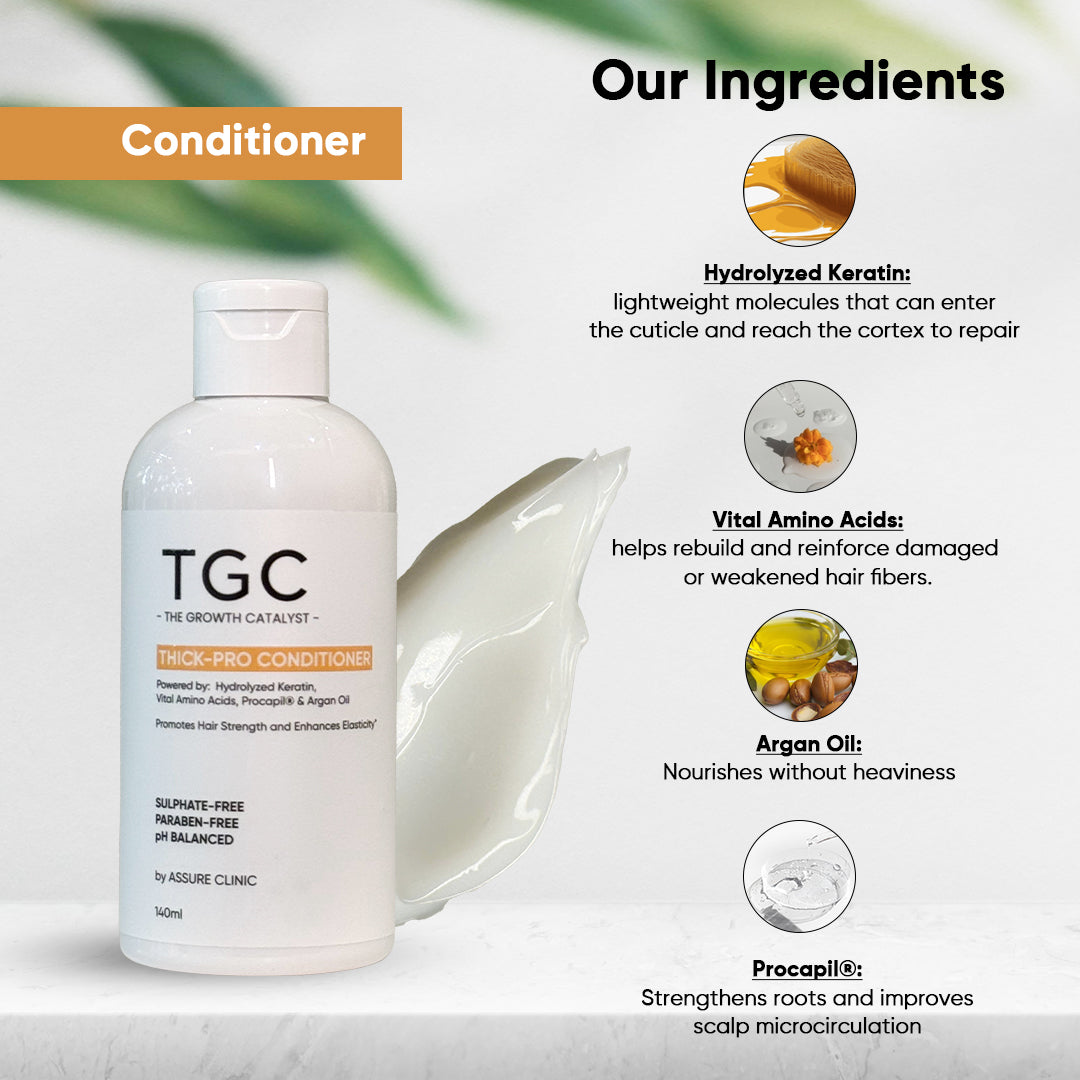 TGC The Growth Catalyst by Assure Clinic l Thick Pro Shampoo & Conditioner Set – Volumizing, Strengthening Formula for Fuller Hair l Sulphate-Free, Paraben-Free l Procapil, Argan Oil – 2 x 140ml