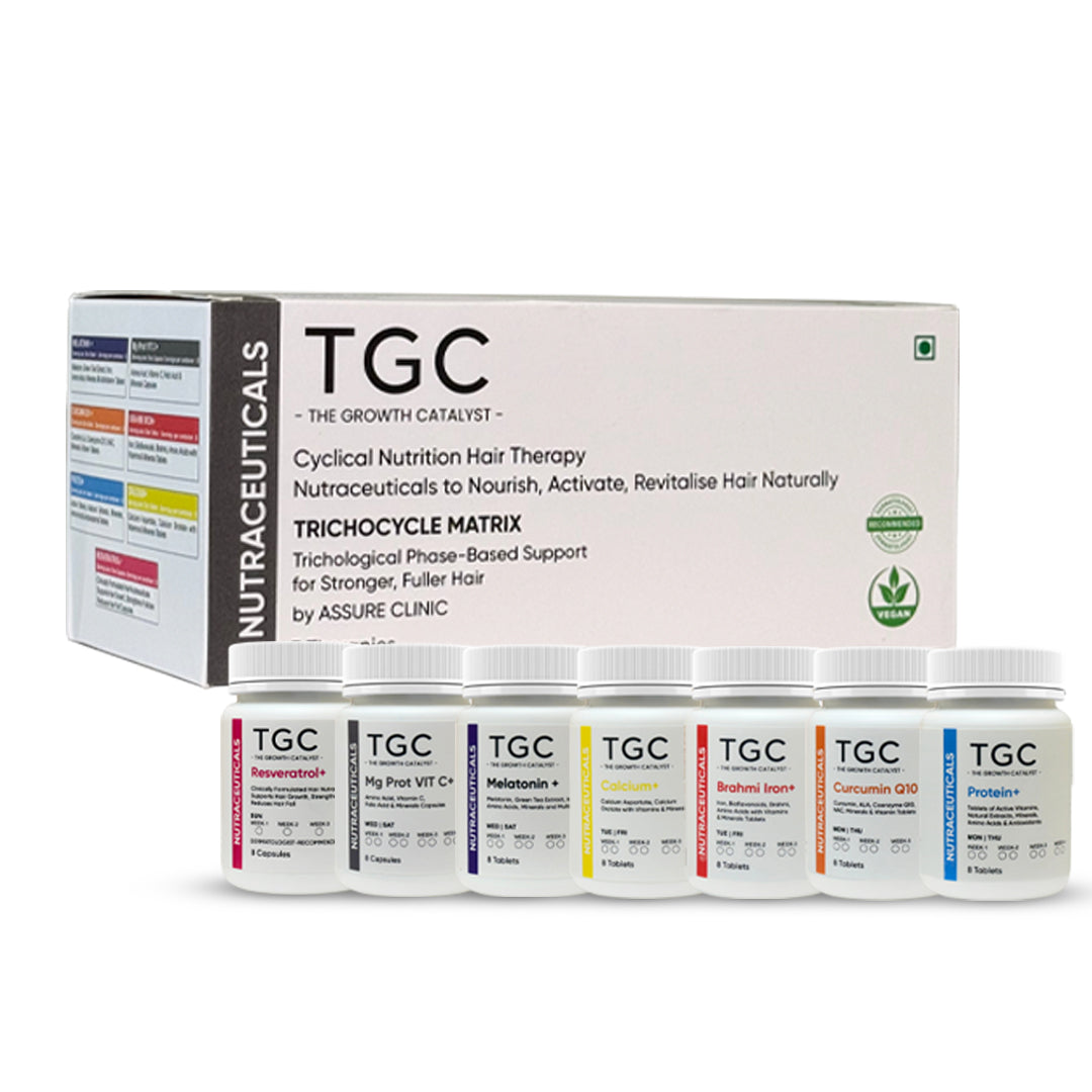 TGC The Growth Catalyst by Assure Clinic | Trichocycle Matrix | Cyclical Nutrition Hair Therapy  30-Day Hair Regrowth Therapy for Men & Women